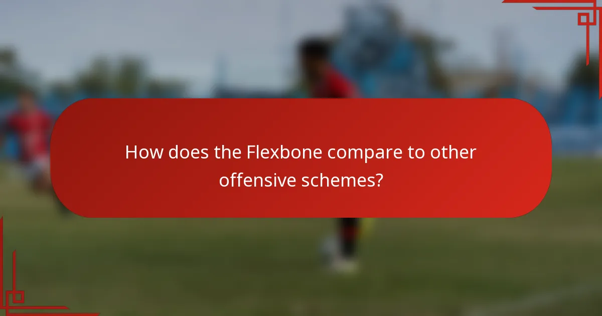 How does the Flexbone compare to other offensive schemes?